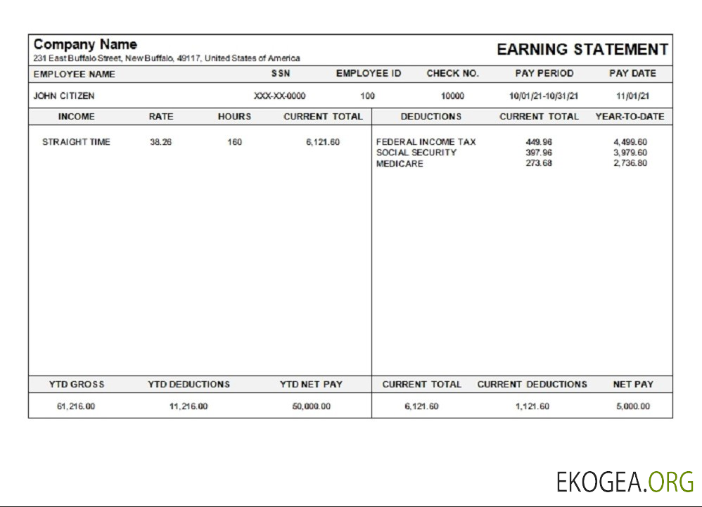 Fiche de paie des États Unis, Michigan